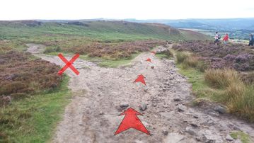 A photo of step 13 of the Bamford Edge Walk route, with red arrows superimposed to show the way.