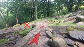 A photo of step 17 of the Burbage Rocks & Higger Tor Walk route, with red arrows superimposed to show the way.