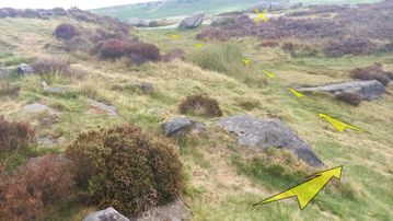 A photo of step 31 of the Burbage Rocks & Higger Tor Walk route, with yellow arrows superimposed to show the way.