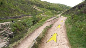 A photo of step 21 of the Three Shires Head Walk route, with yellow arrows superimposed to show the way.